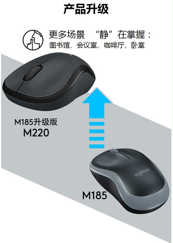 罗技（Logitech）M220 无线静音鼠标 畅销外形 灰色