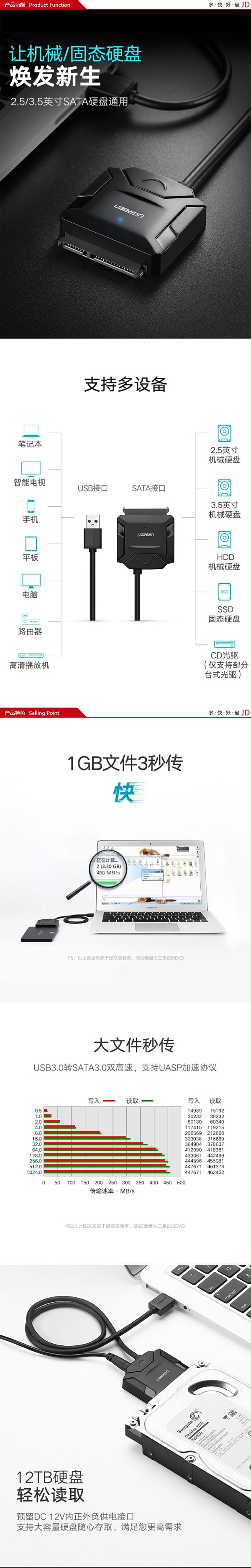 绿联20231 USB3.0转SATA