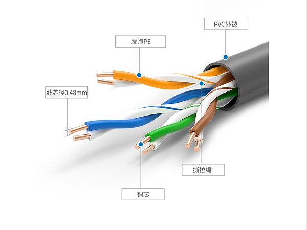秋叶原超五类非屏蔽水晶头百兆网线