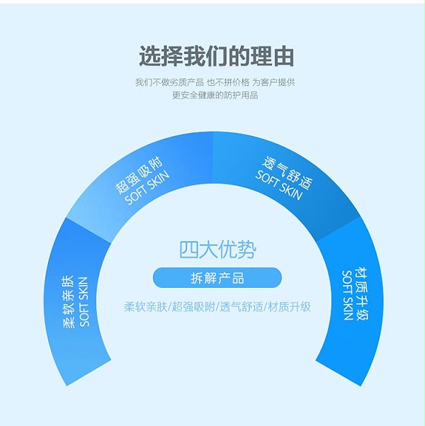 保为康N006活性炭口罩_04