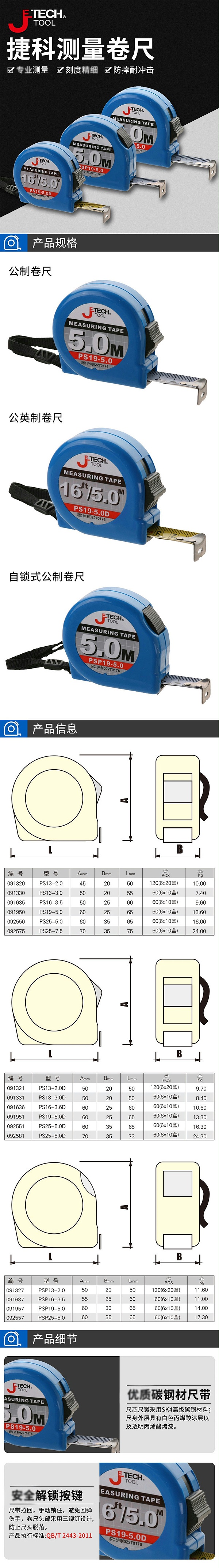 捷科（JETECH）公制PS19-5.0