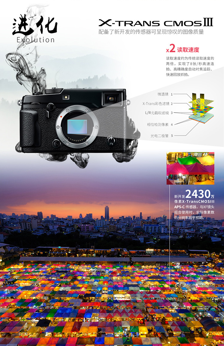 富士（FUJIFILM）X-Pro2 旁轴/微单电数码相机/照像机 2430万像素 机身(不含镜头) 黑色