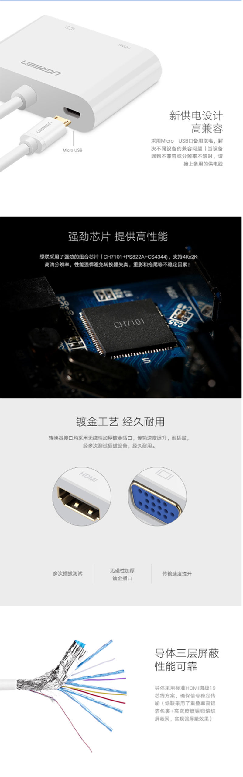 绿联30355 Micro HDMI转HDMI+VGA双接口