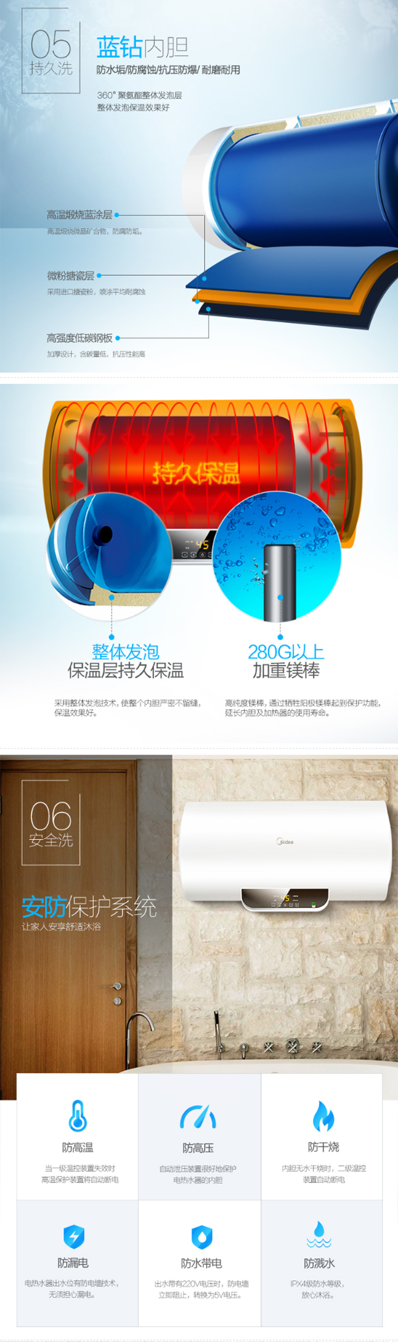 美的（Midea）2100W速热电热水器60升 无线遥控 预约洗浴 一键保温 加长防电墙F60-15WB5(Y)