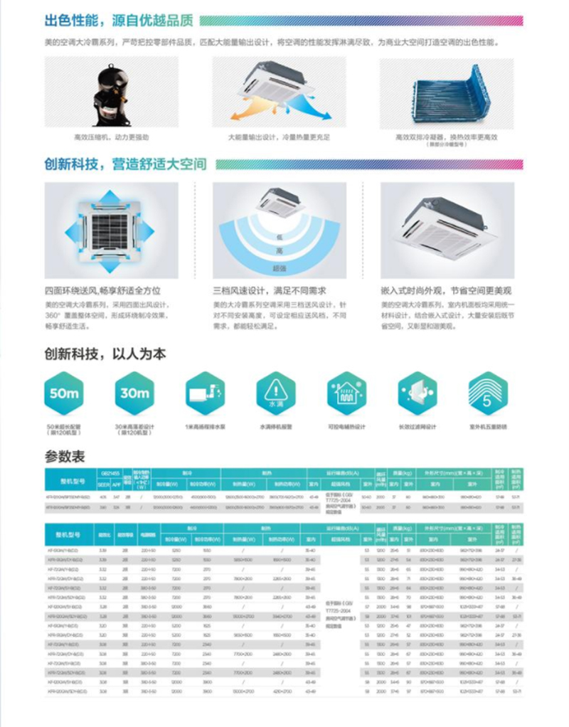 KFR-120QW/SDY-B(D2) 嵌入式套机 象牙白 美的