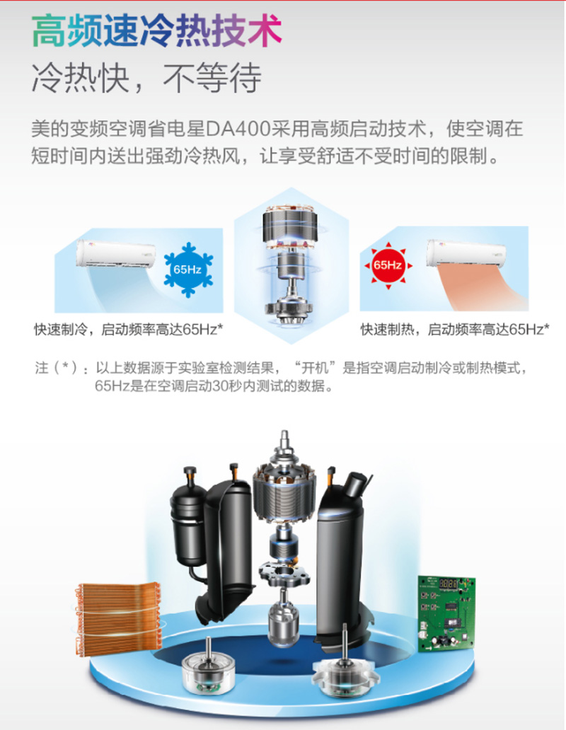 美的（Midea）2匹 二级能效 变频冷暖 空调挂机 省电星 KFR-50GW/BP2DN1Y-DA400(B2)