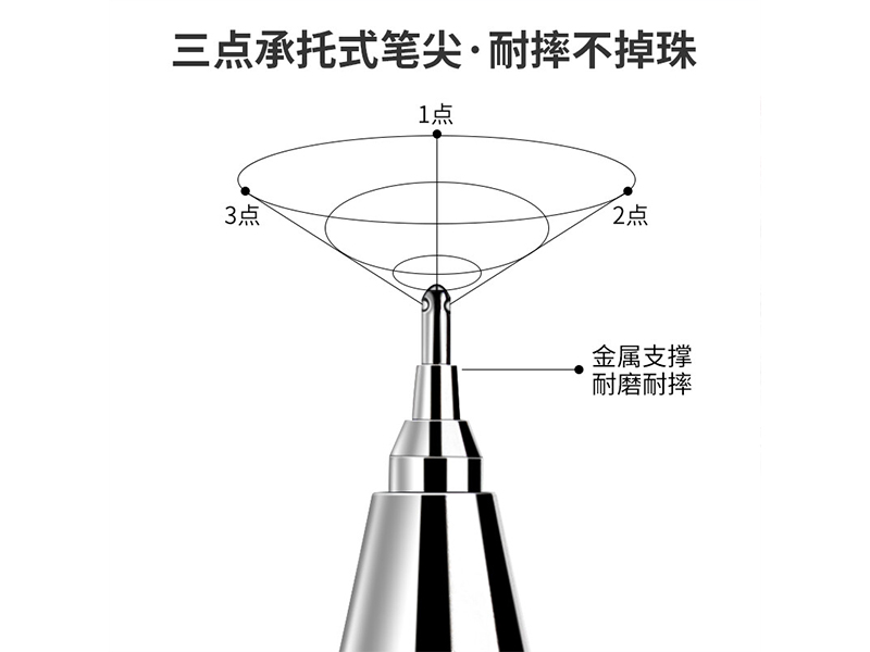 百乐BLLH-20C4-L签字笔0.4mm蓝色