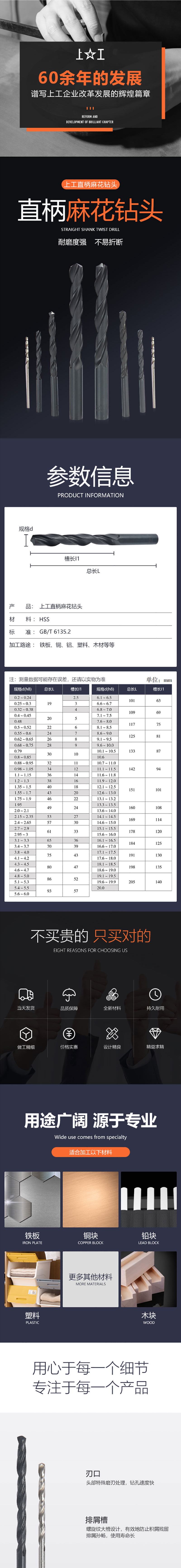 2.2上工钻头